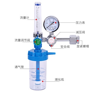 氧气湿化瓶